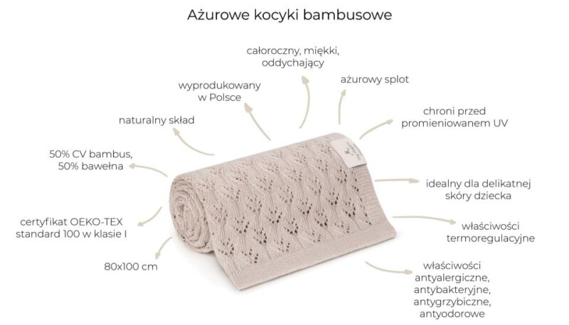 kocyk bambusowy ażurowy my memi