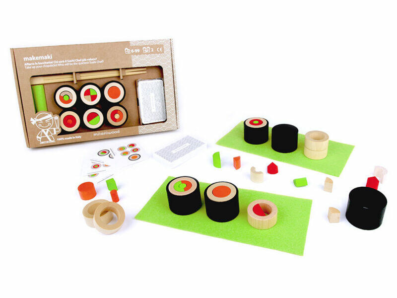 makemaki milaniwood